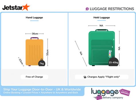 jetstar australia baggage allowance|jetstar 7kg carry on rules.